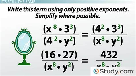 negative exponents video|video on powers and exponents.